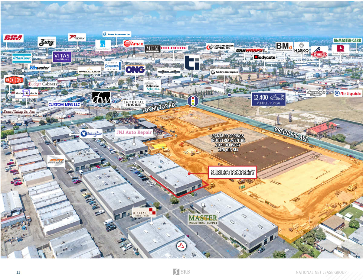 Santa Fe Springs, CA Industrial Condo Industrial investment sale in