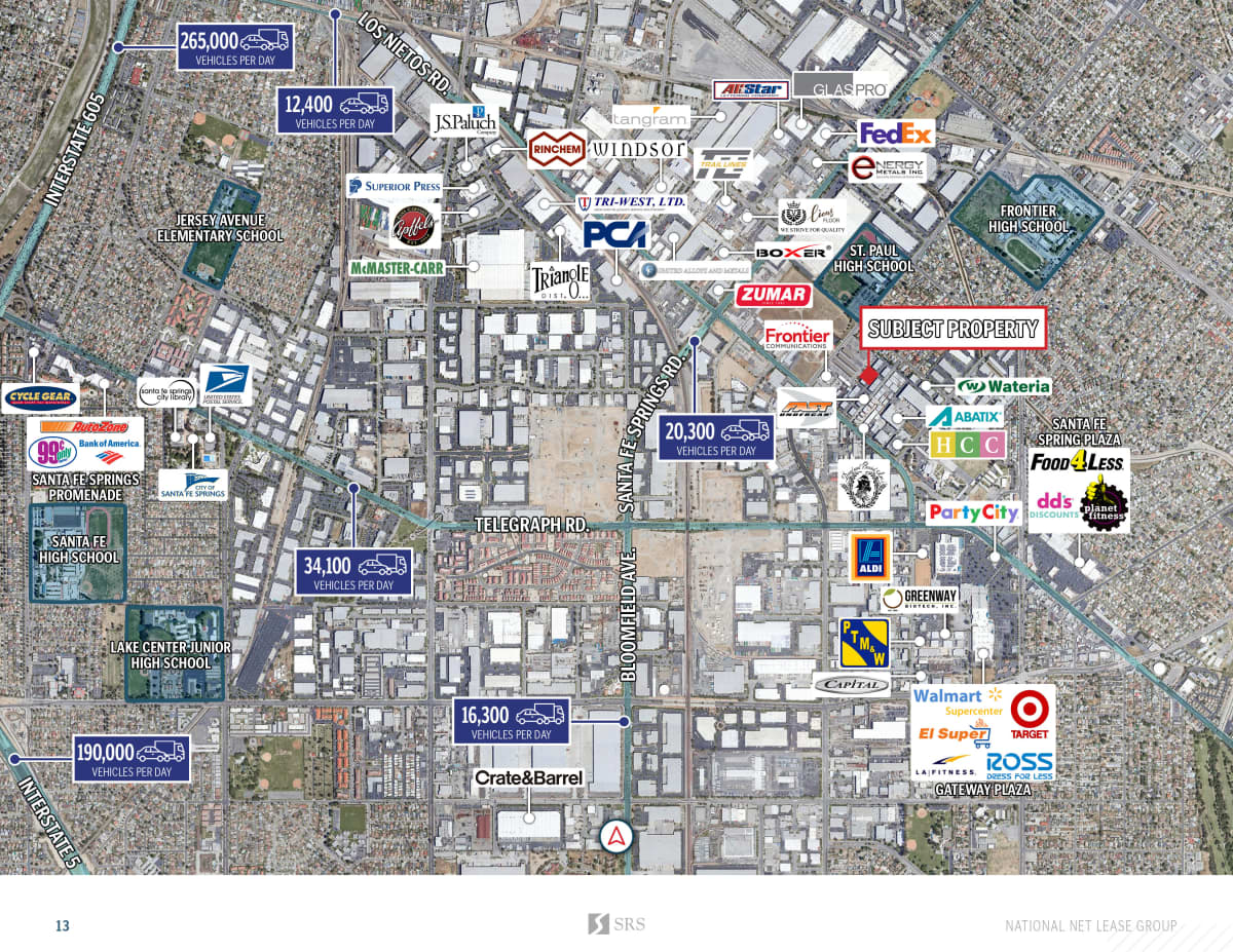Santa Fe Springs, CA Industrial Condo Industrial investment sale in