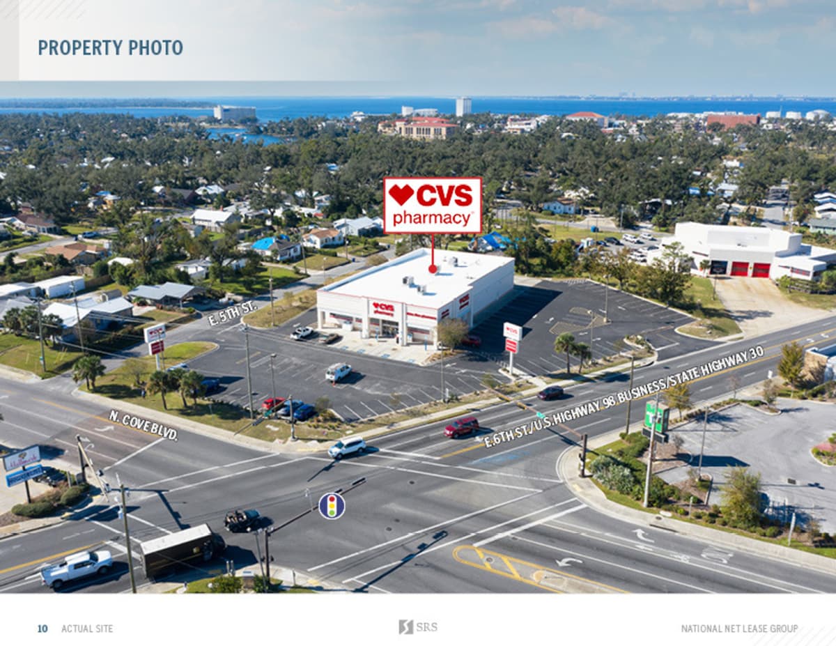 Panama City, FL - CVS Pharmacy | Retail investment sale in Panama City ...