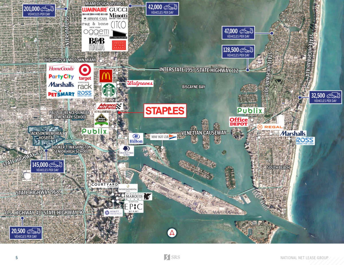 Miami FL Staples Retail investment sale in Miami, Florida SRS