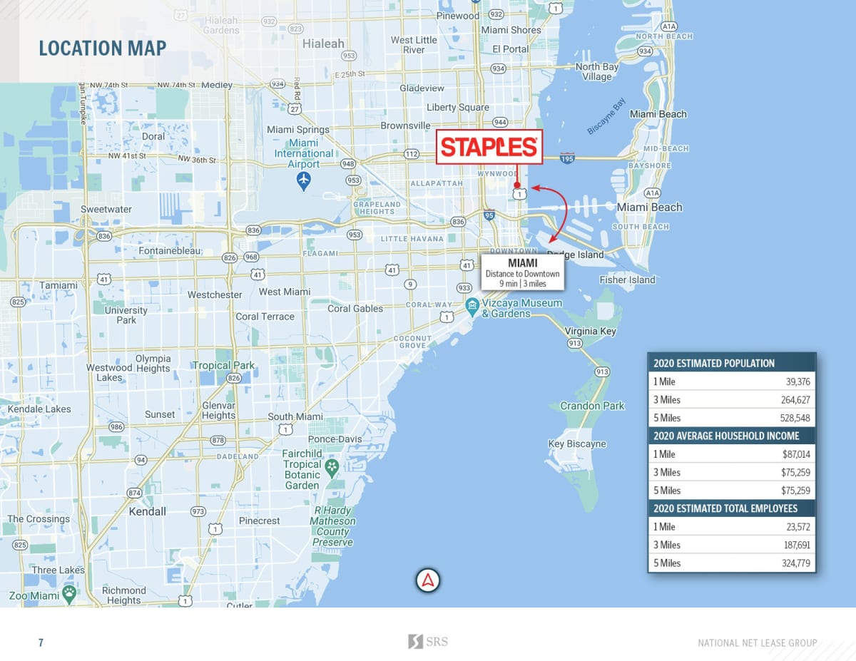 Miami FL Staples Retail investment sale in Miami, Florida SRS
