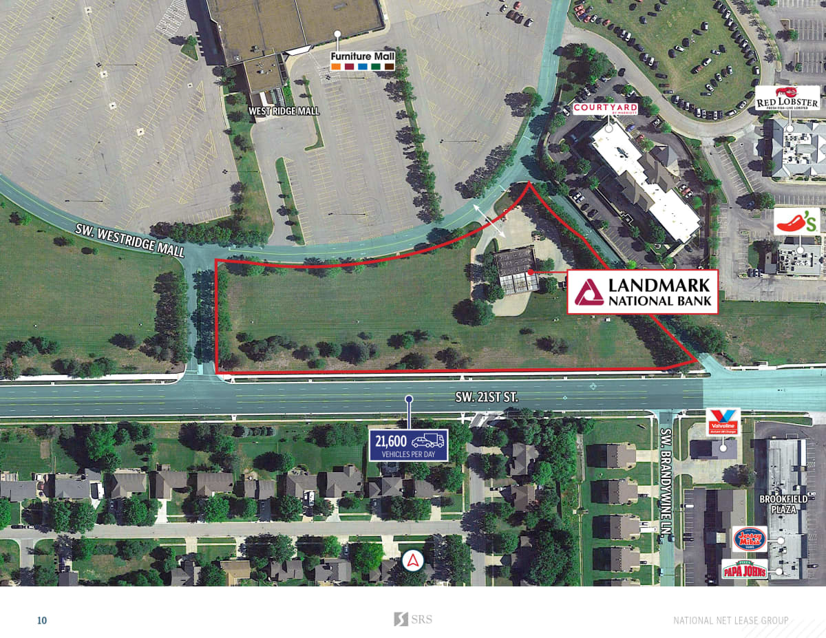 Topeka, KS Landmark National Bank Retail investment sale in Topeka