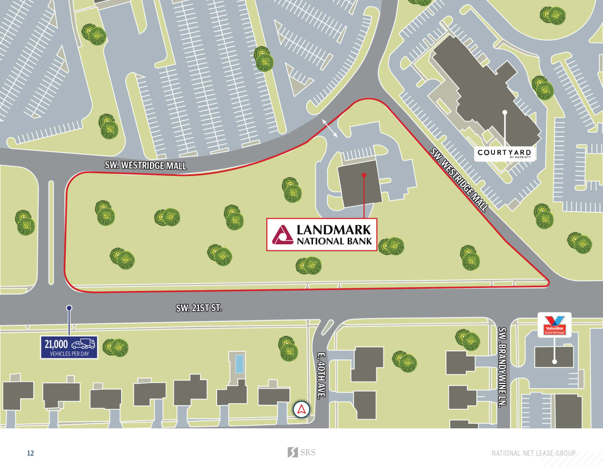 Topeka, KS Landmark National Bank Retail investment sale in Topeka