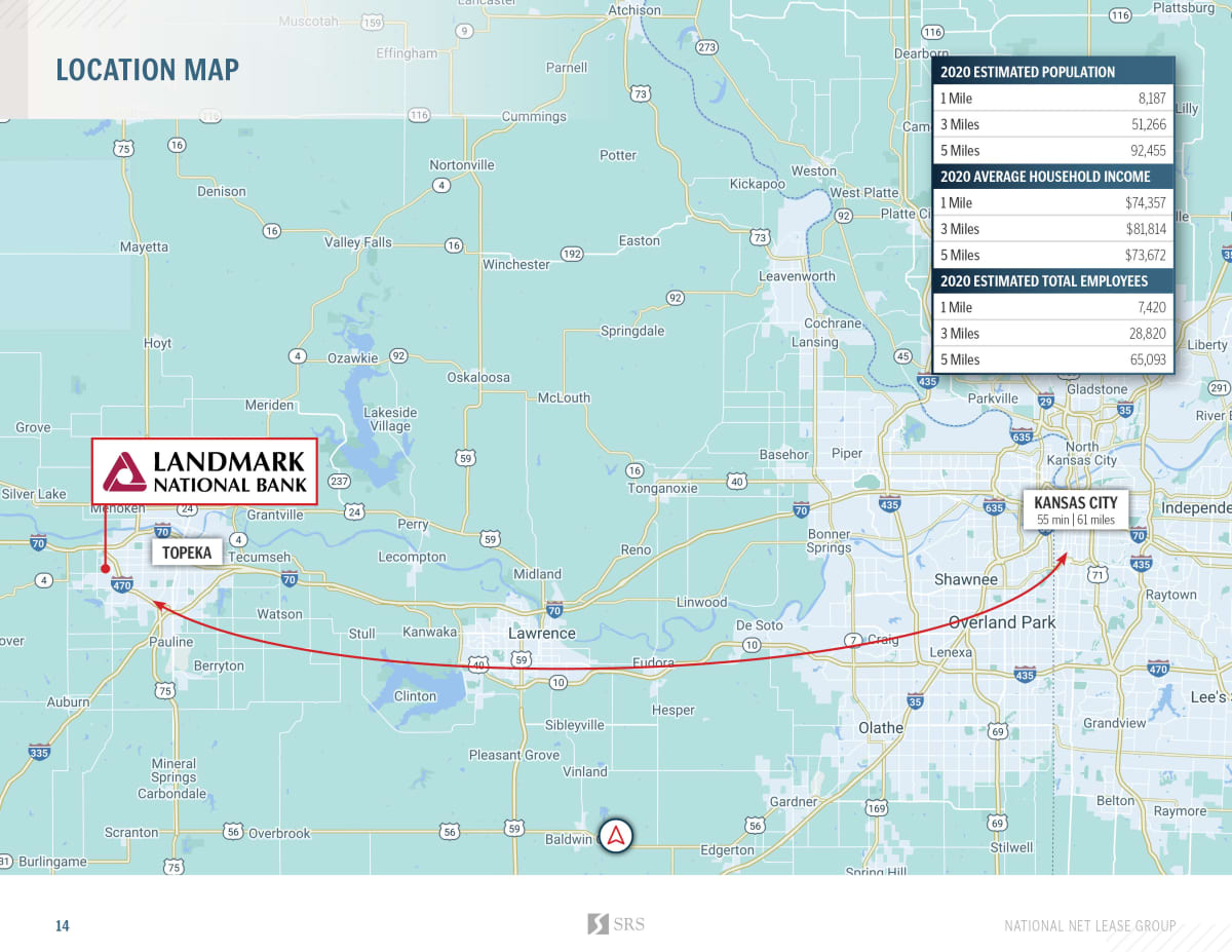 Topeka, KS Landmark National Bank Retail investment sale in Topeka