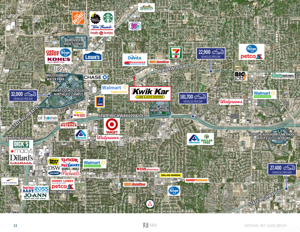 Hurst, TX Kwik Kar Tune and Lube Retail investment sale in Hurst