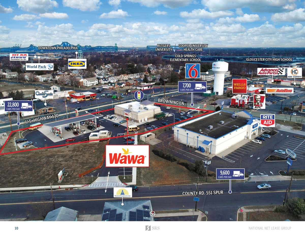Brooklawn, NJ Wawa Retail investment sale in Brooklawn, New Jersey