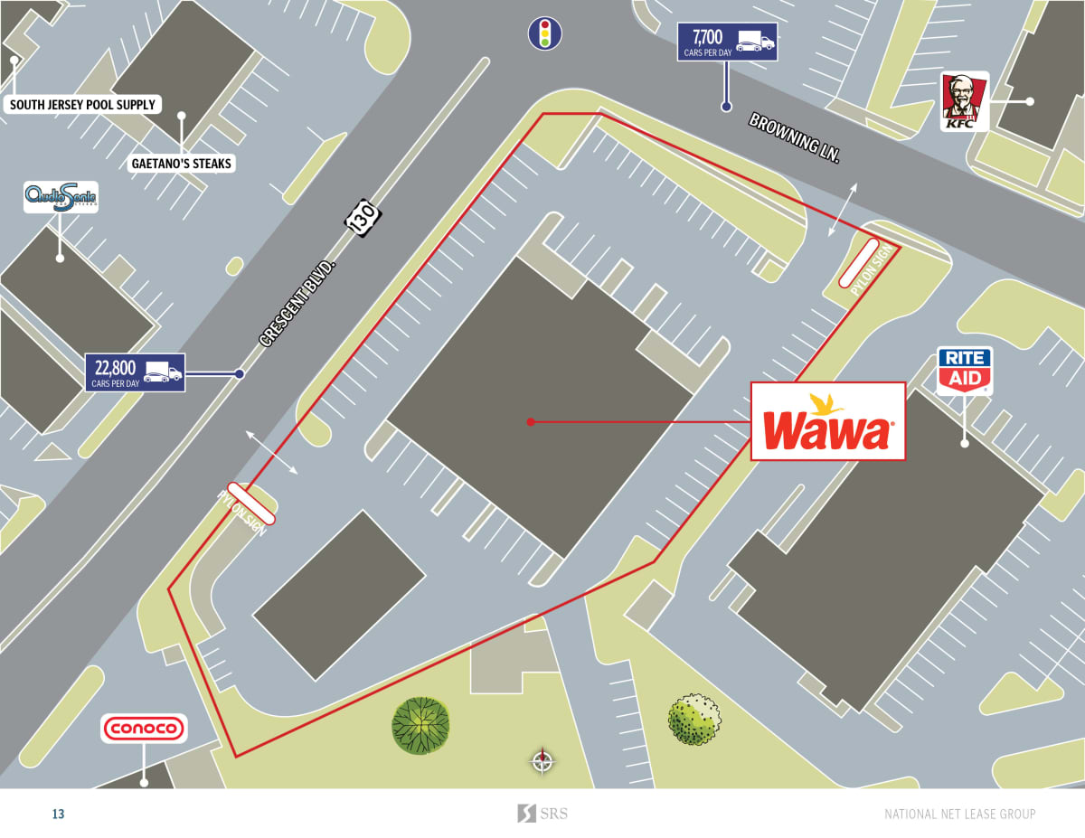 Brooklawn, NJ Wawa Retail investment sale in Brooklawn, New Jersey