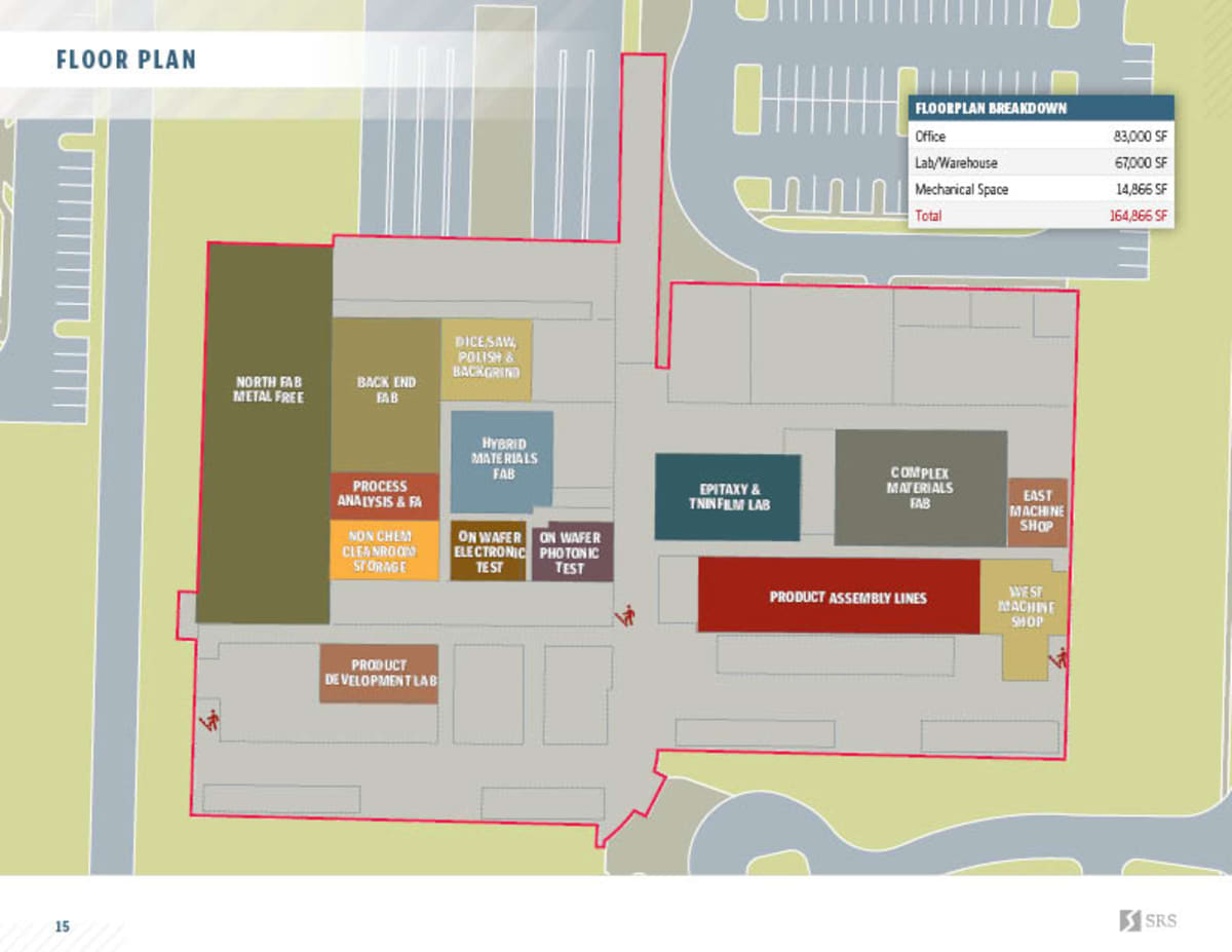 Allen, TX Strike Photonics HQ Office investment sale in Allen