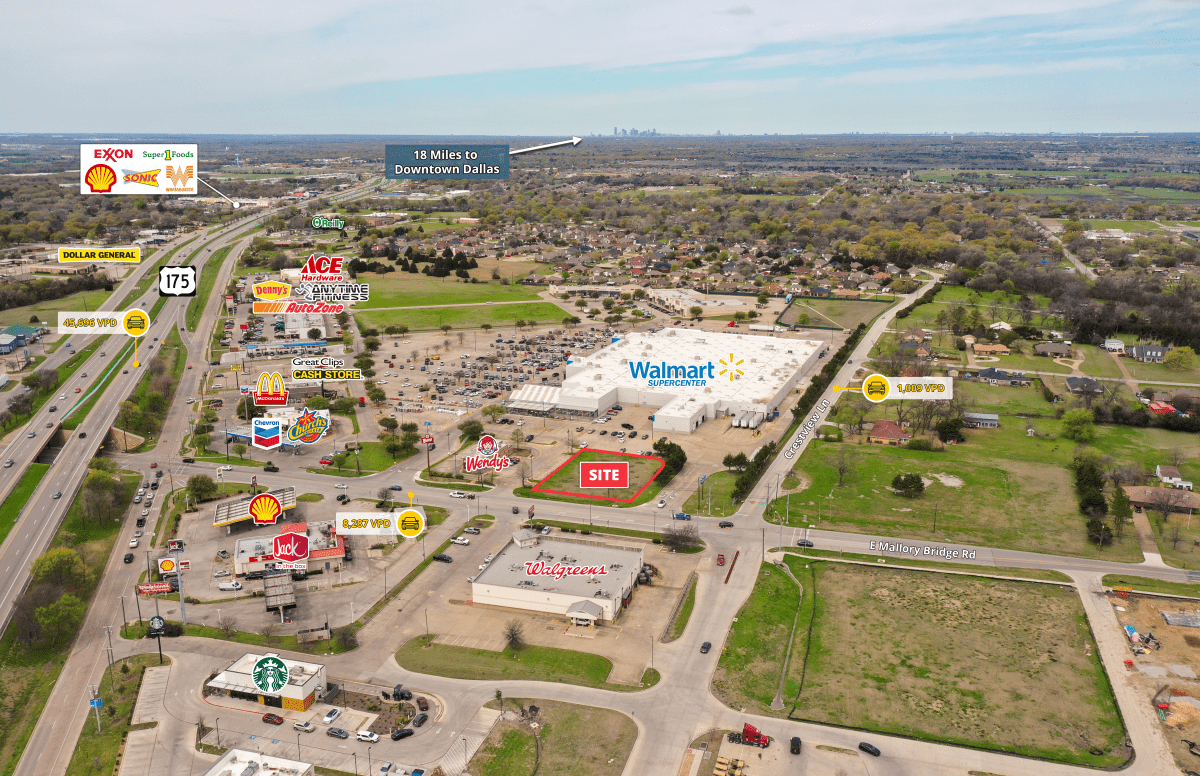 Walmart Outparcel Retail for sale in Seagoville, Texas SRS