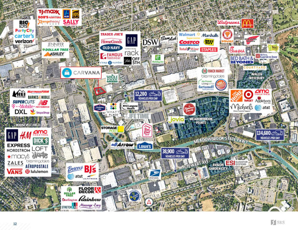 Garden City, NY Carvana Retail investment sale in Garden City, New York SRS