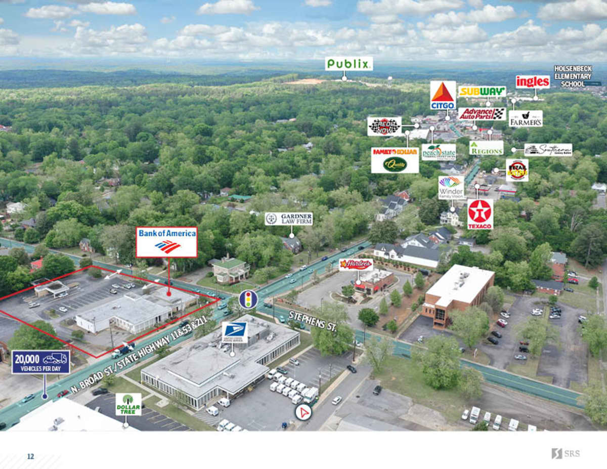Winder, GA Bank of America Multi Tenant Retail investment sale in