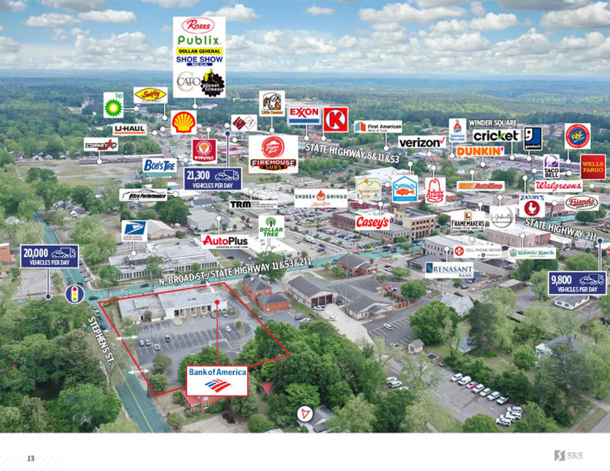 Winder, GA Bank of America Multi Tenant Retail investment sale in