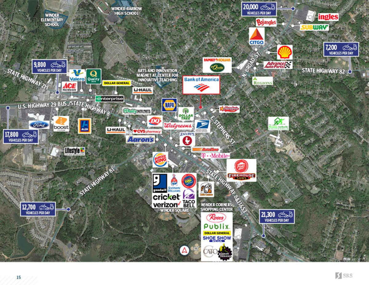 Winder, GA Bank of America Multi Tenant Retail investment sale in
