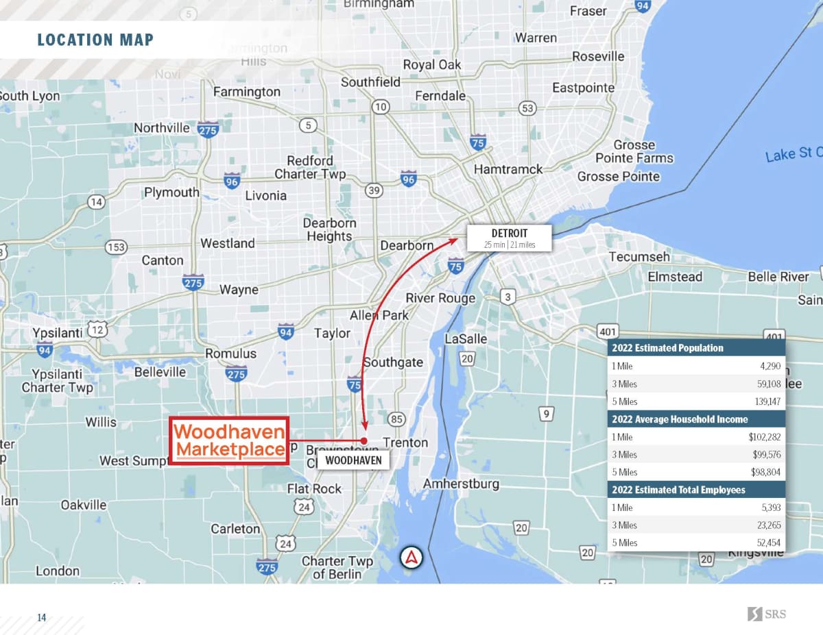 Woodhaven, MI Woodhaven Marketplace Retail investment sale in Woodhaven, Michigan SRS