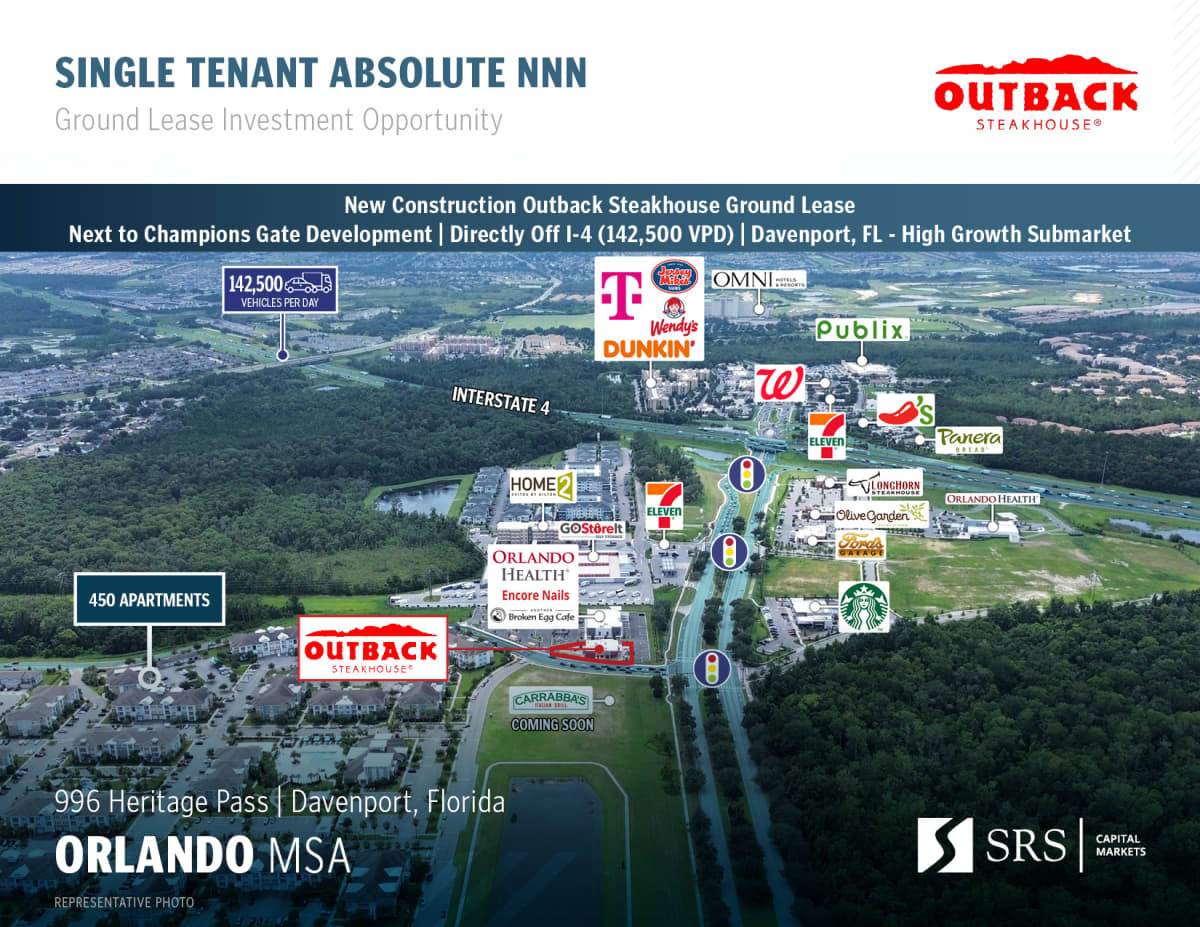 Davenport, FL – Outback Ground Lease | Retail investment sale in ...