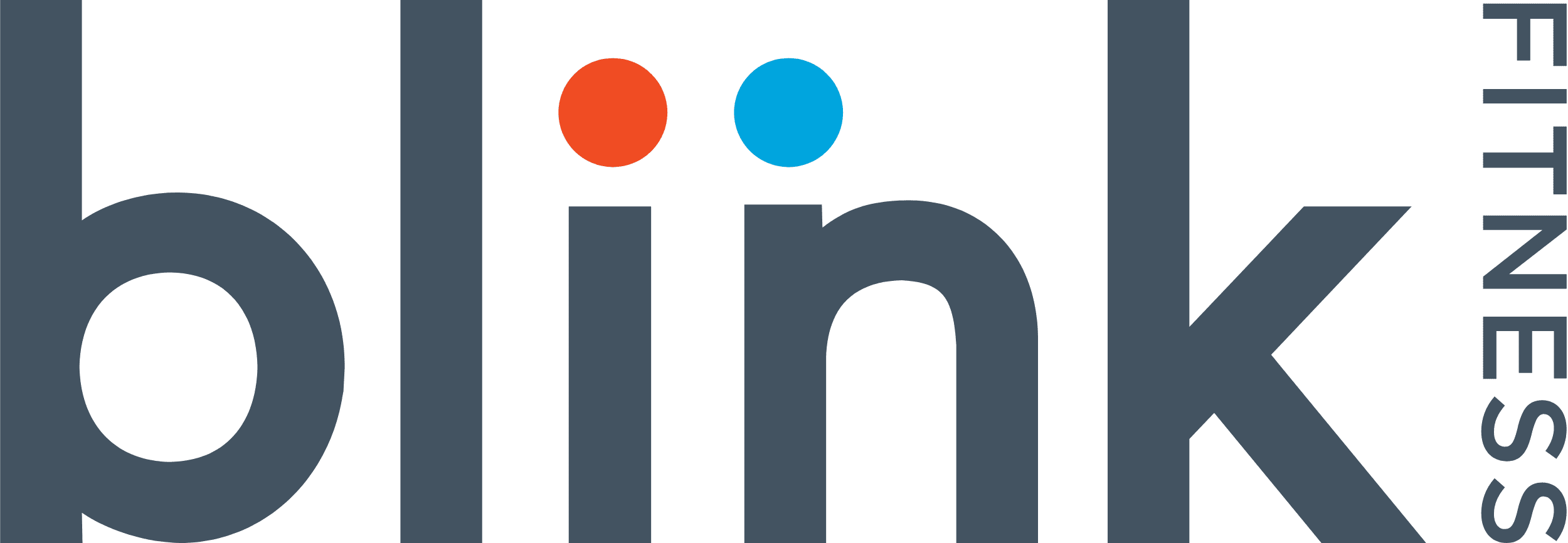 Blink Fitness - Phoenix - New Locations - SRS