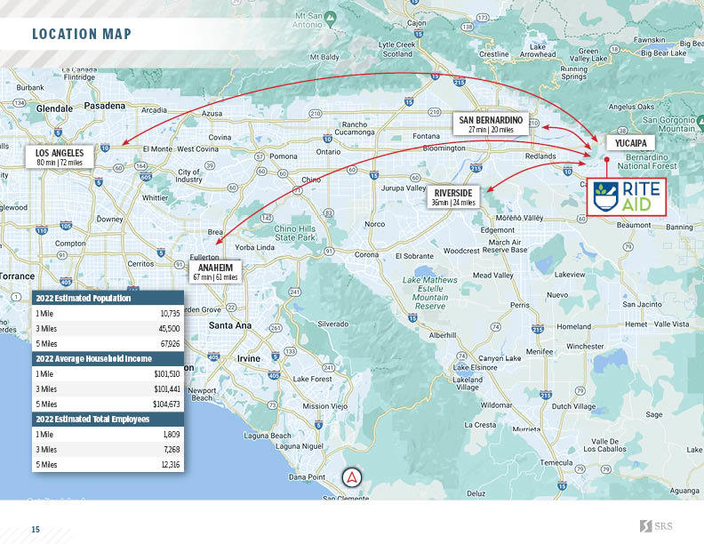 Yucaipa, CA Rite Aid Retail investment sale in Yucaipa, California