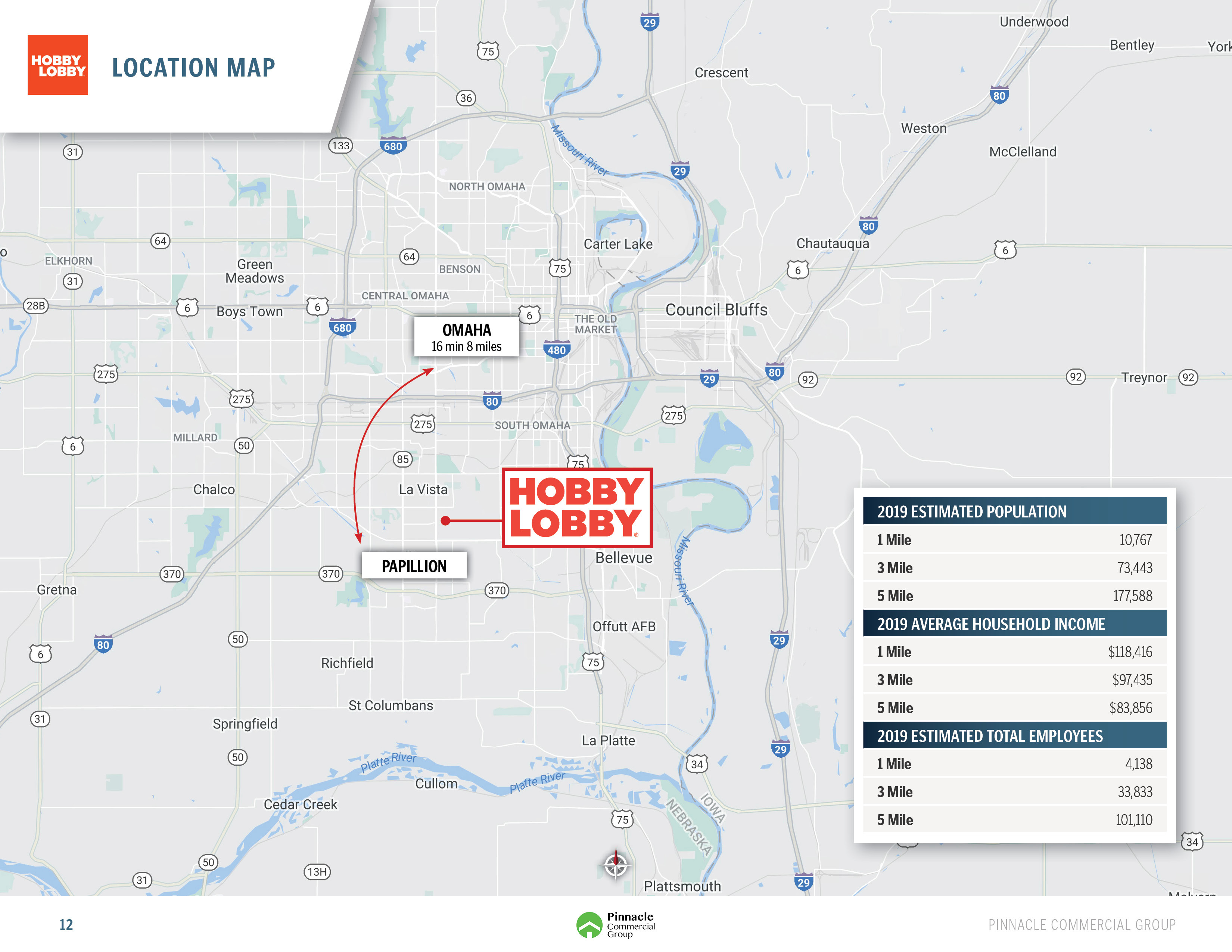 Papillion, NE Hobby Lobby Retail investment sale in Papillion