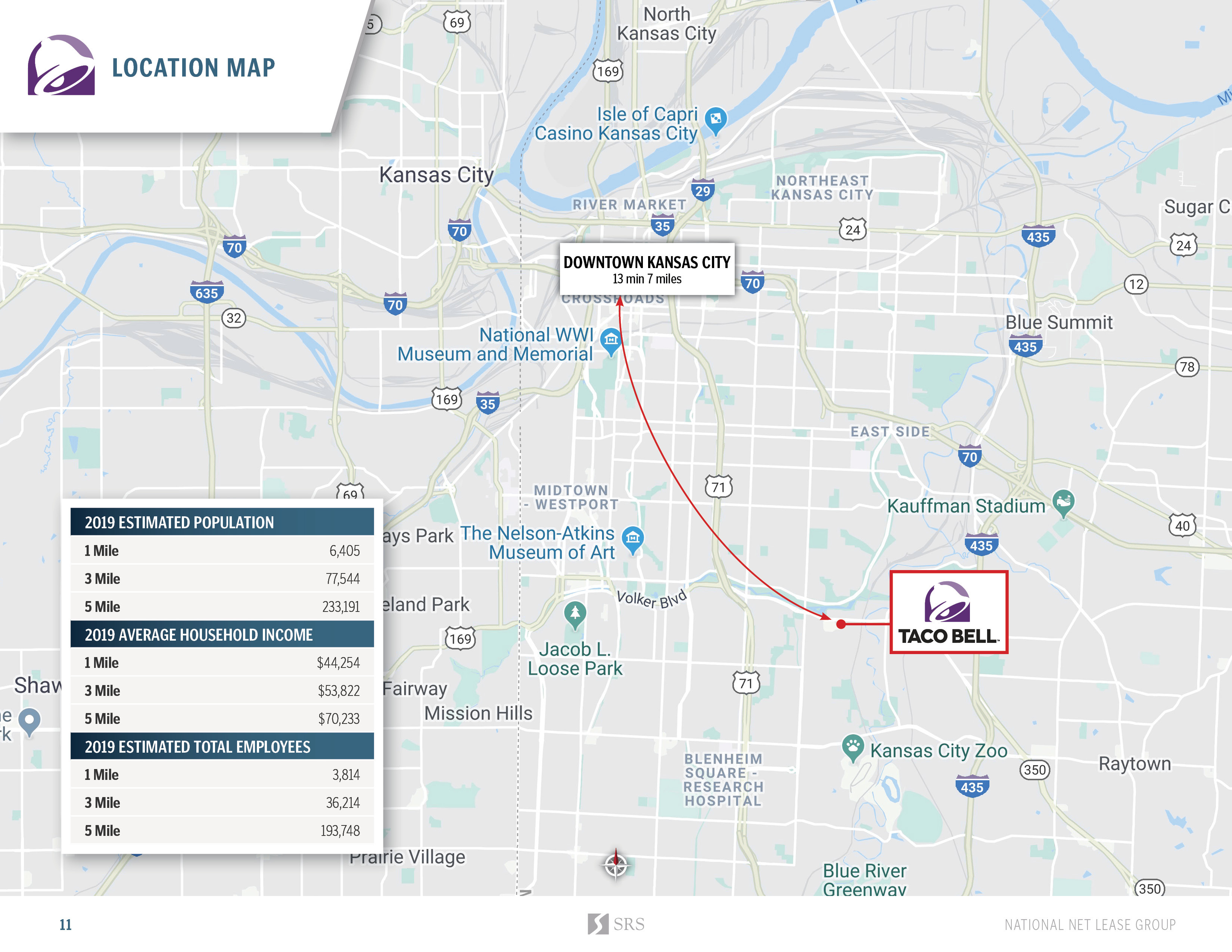 Kansas City, MO Taco Bell Retail investment sale in Kansas City