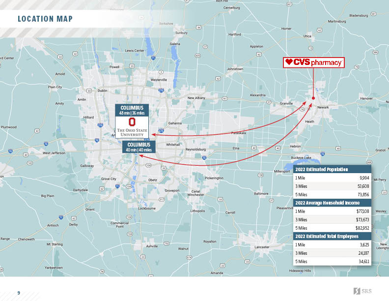 Newark, OH - CVS Pharmacy | Retail investment sale in Newark, Ohio - SRS