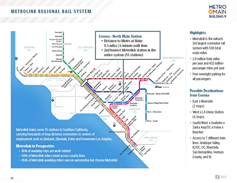 Corona CA – Metro at Main (Building 9) OM (10).jpg.