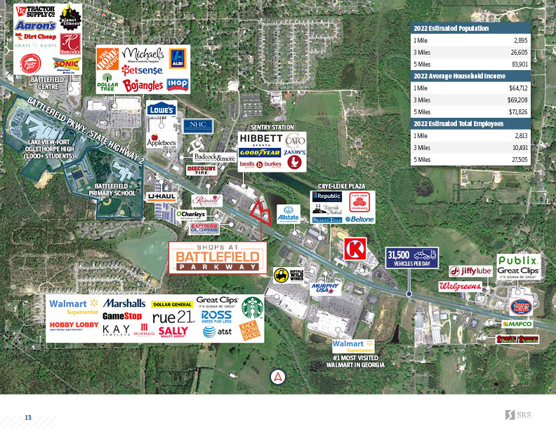 Fort Oglethorpe, GA Shoppes at Battlefield Parkway Retail investment sale in Fort Oglethorpe