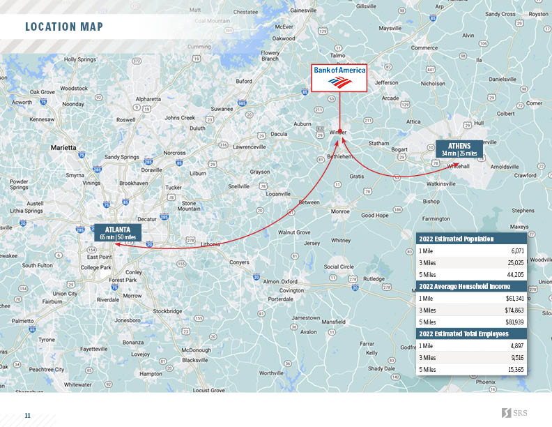 Winder GA - Bank of America Multi Tenant6.jpg..