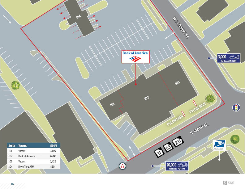 Winder GA - Bank of America Multi Tenant11.jpg..