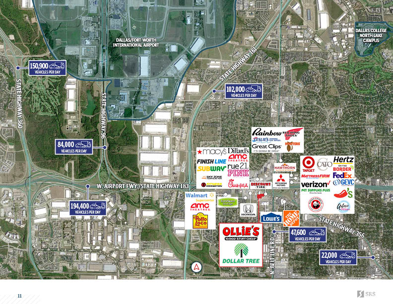 Irving, TX Ollie's & Dollar Tree Retail investment sale in Irving