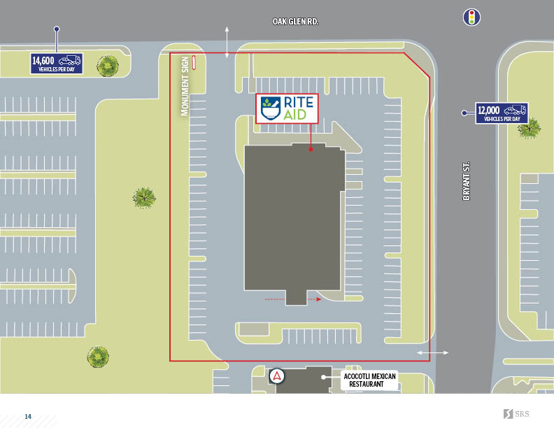 Yucaipa, CA Rite Aid Retail investment sale in Yucaipa, California