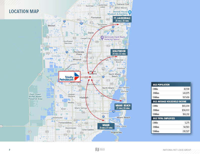 Miami Gardens FL - Trinity Petroleum4.jpg