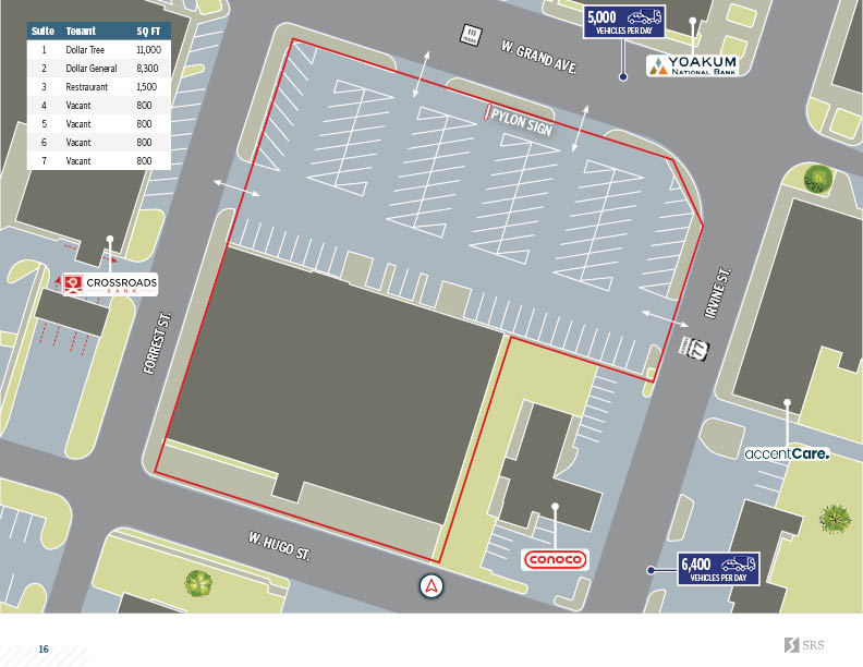 Yoakum, TX Dollar Tree & Dollar General MultiTenant Center Retail investment sale in Yoakum