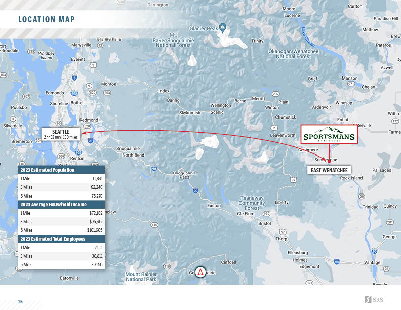 East Wenatchee, WA Sportsman’s Warehouse Retail investment sale in