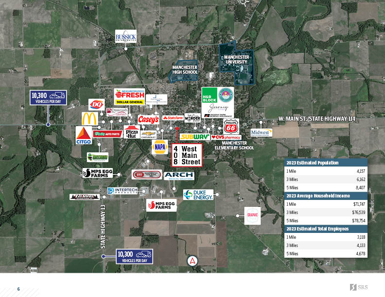 North Manchester, IN MultiTenant Building Retail investment sale