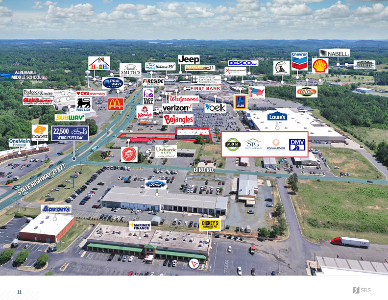 Albemarle, NC 4 Tenant Strip Albemarle Crossing Retail investment