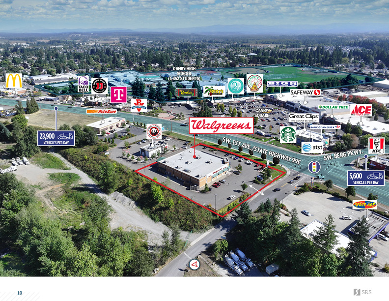 Canby, OR - Walgreens | Retail investment sale in Canby, Oregon - SRS