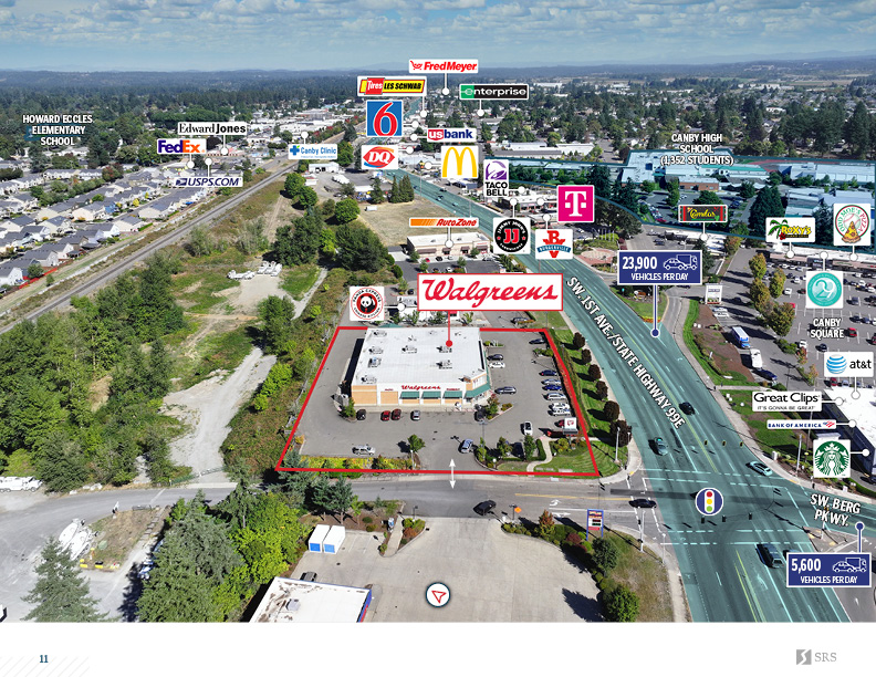Canby, OR - Walgreens | Retail investment sale in Canby, Oregon - SRS