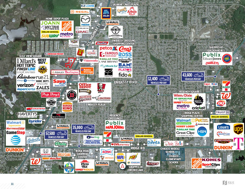 Port Richey, FL Burlington & Ashley Furniture Retail investment