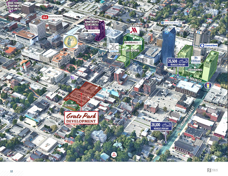 Lexington, KY Gratz Park Development Retail investment sale in Lexington, Kentucky SRS