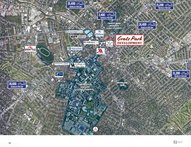Lexington, KY Gratz Park Development Retail investment sale in