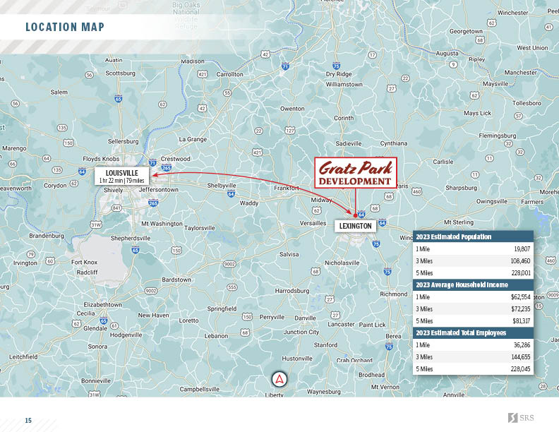 Lexington, KY Gratz Park Development Retail investment sale in Lexington, Kentucky SRS