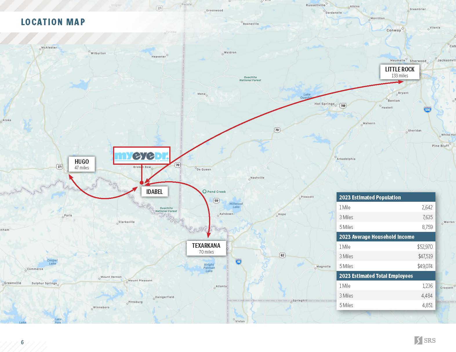 Idabel, OK MyEyeDr Retail investment sale in Idabel, Oklahoma SRS