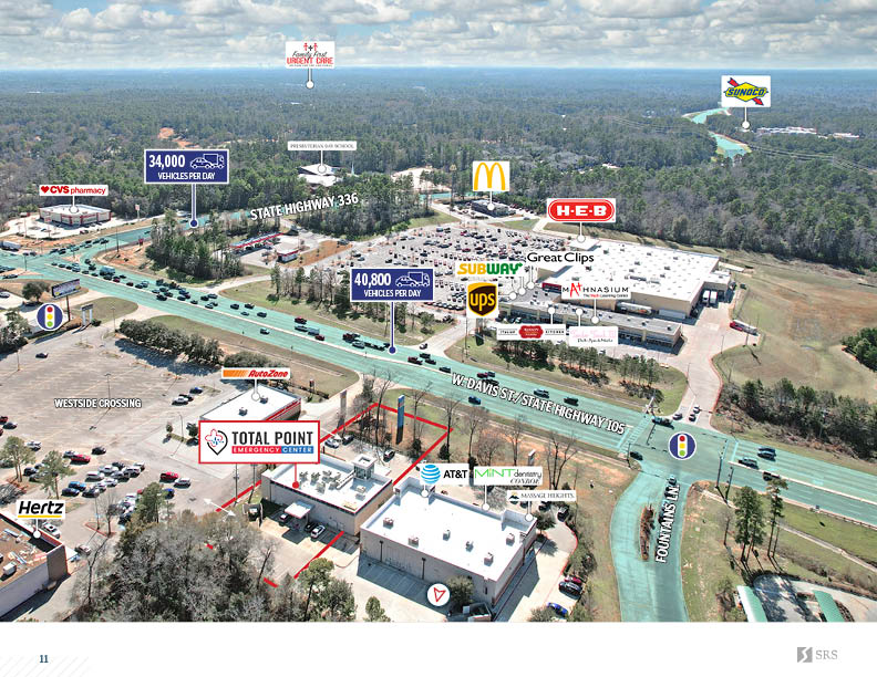 Conroe, TX Total Point ER Office investment sale in Conroe, Texas SRS