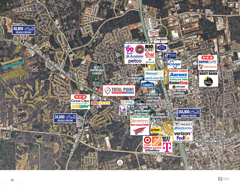Conroe, TX Total Point ER Office investment sale in Conroe, Texas SRS