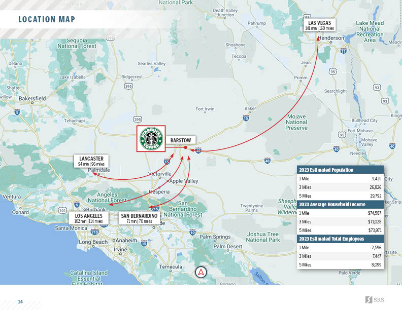 Barstow, CA Starbucks Retail investment sale in Barstow, California