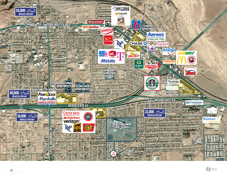 Barstow, CA Starbucks Retail investment sale in Barstow, California