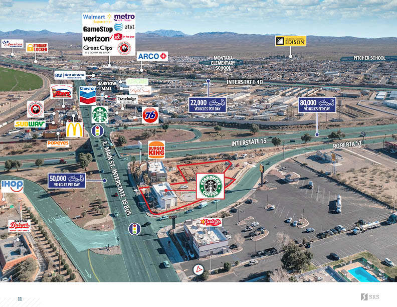 Barstow, CA Starbucks Retail investment sale in Barstow, California