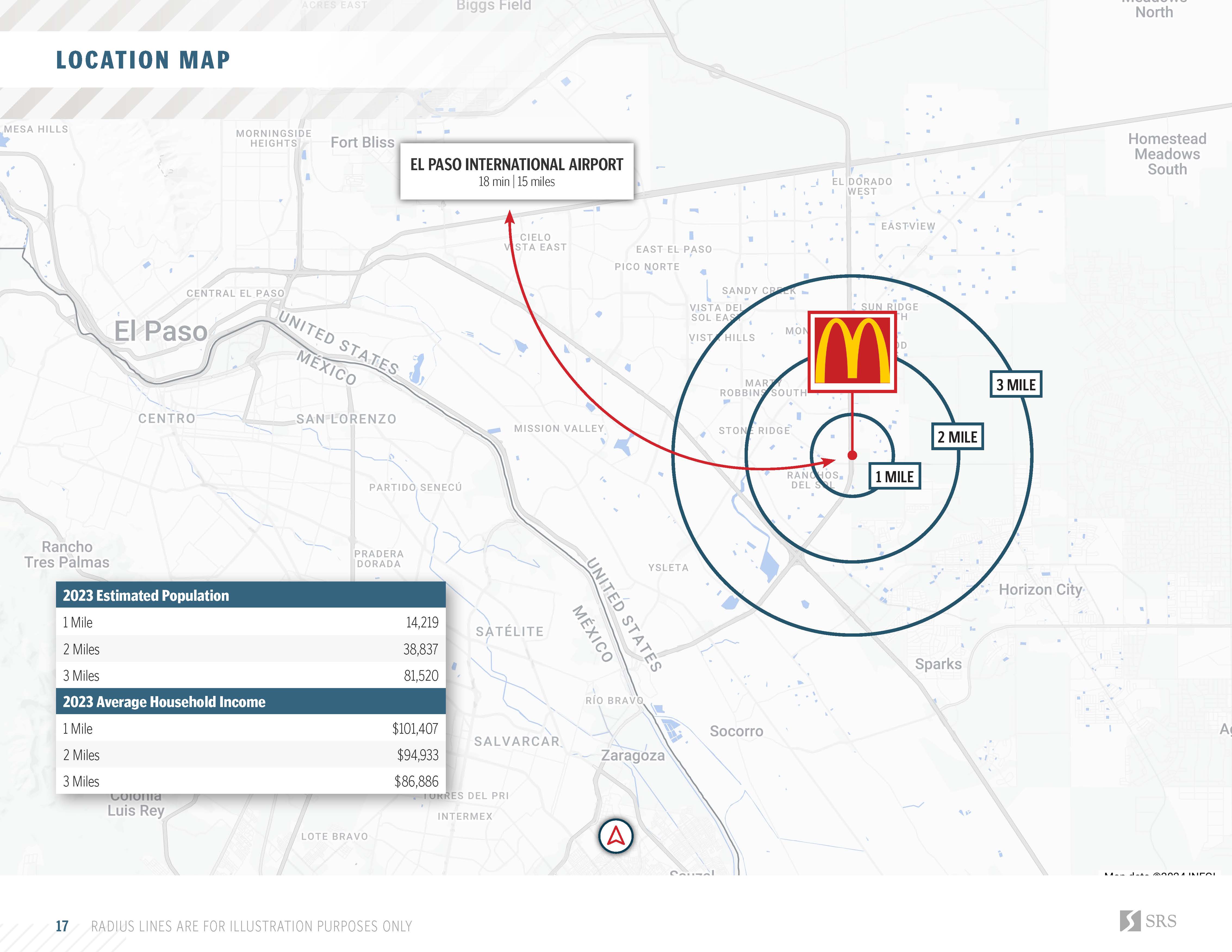 El Paso, TX McDonald's Retail investment sale in El Paso, Texas SRS