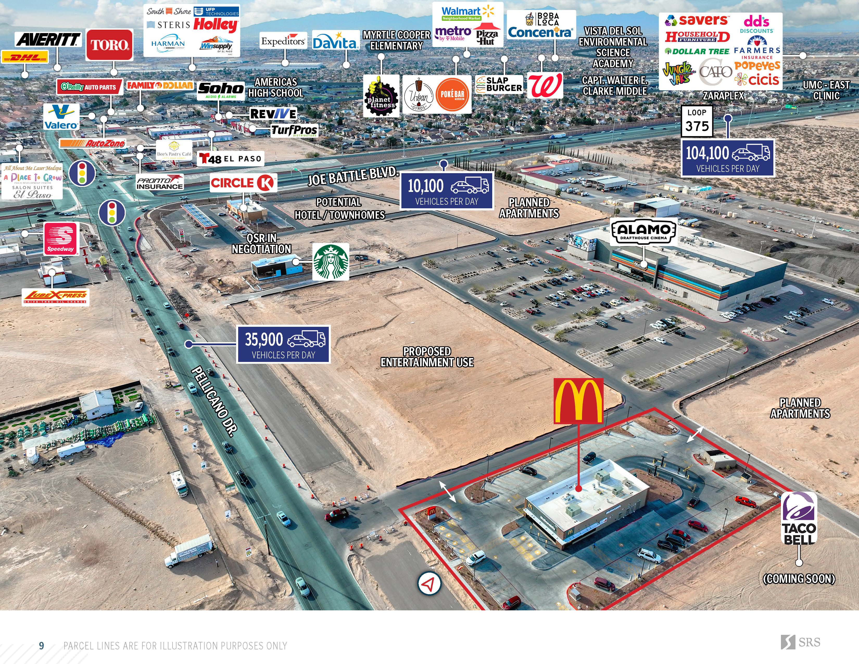 El Paso, TX McDonald's Retail investment sale in El Paso, Texas SRS