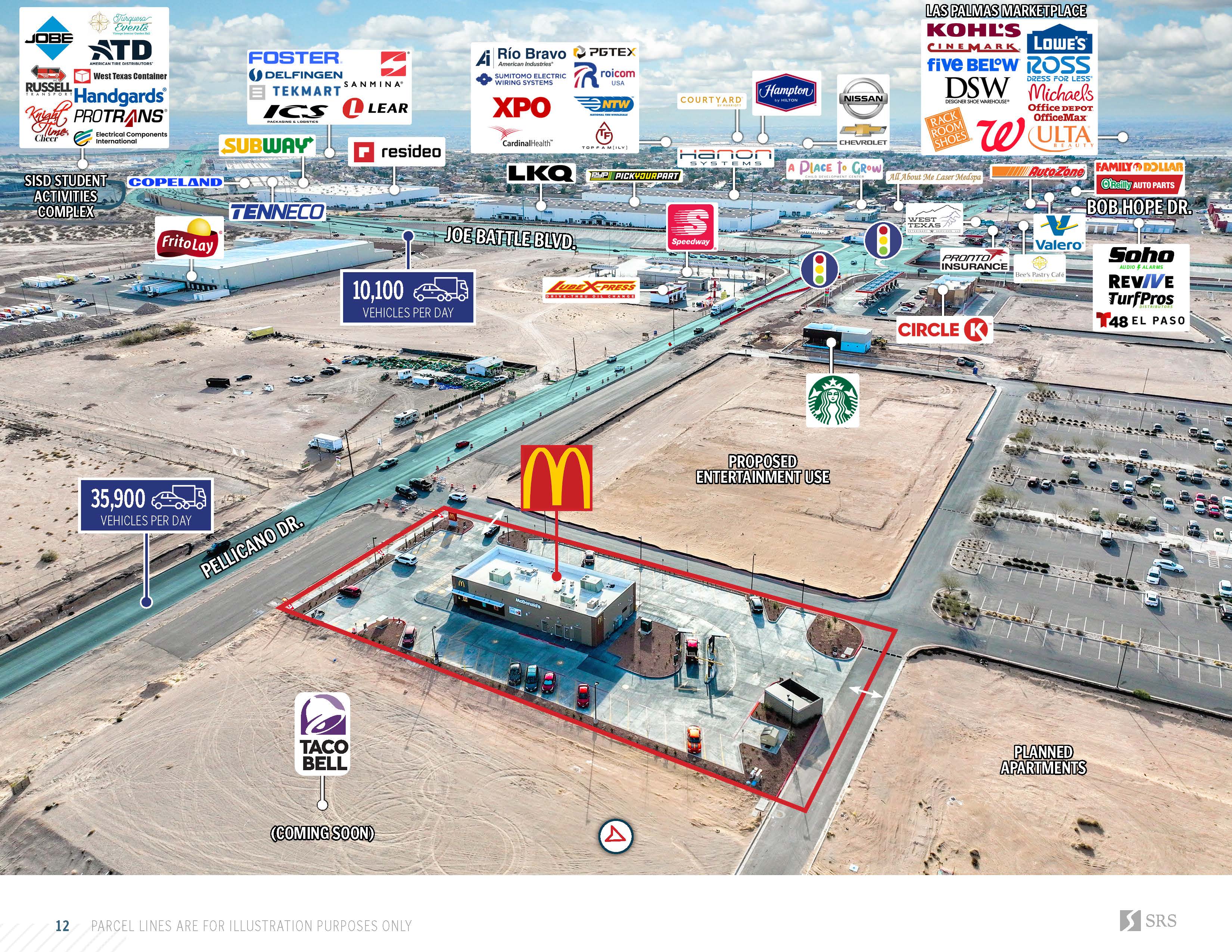 El Paso, TX McDonald's Retail investment sale in El Paso, Texas SRS